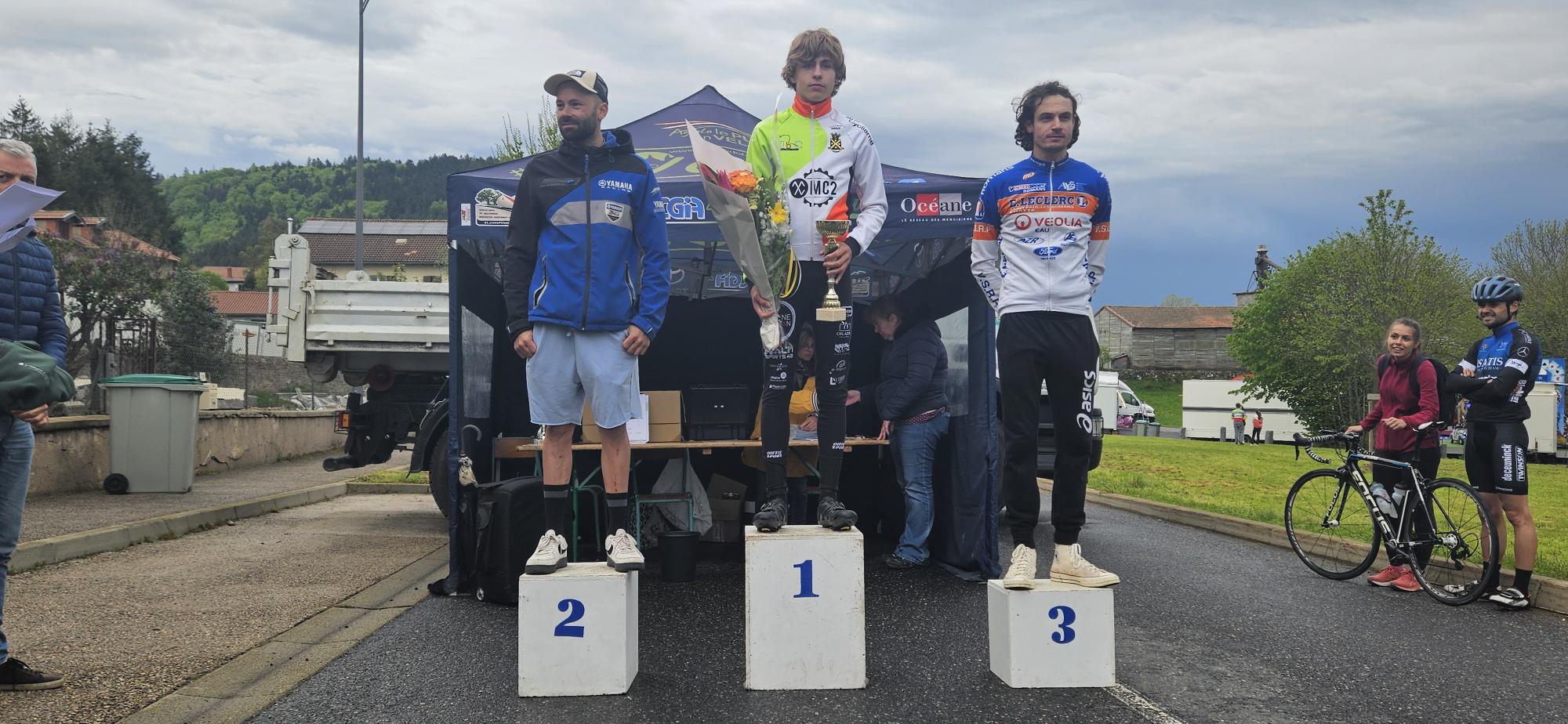 Podium Access 1/2/3/4