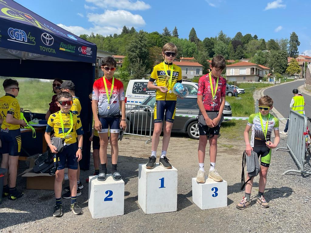 Podium U13