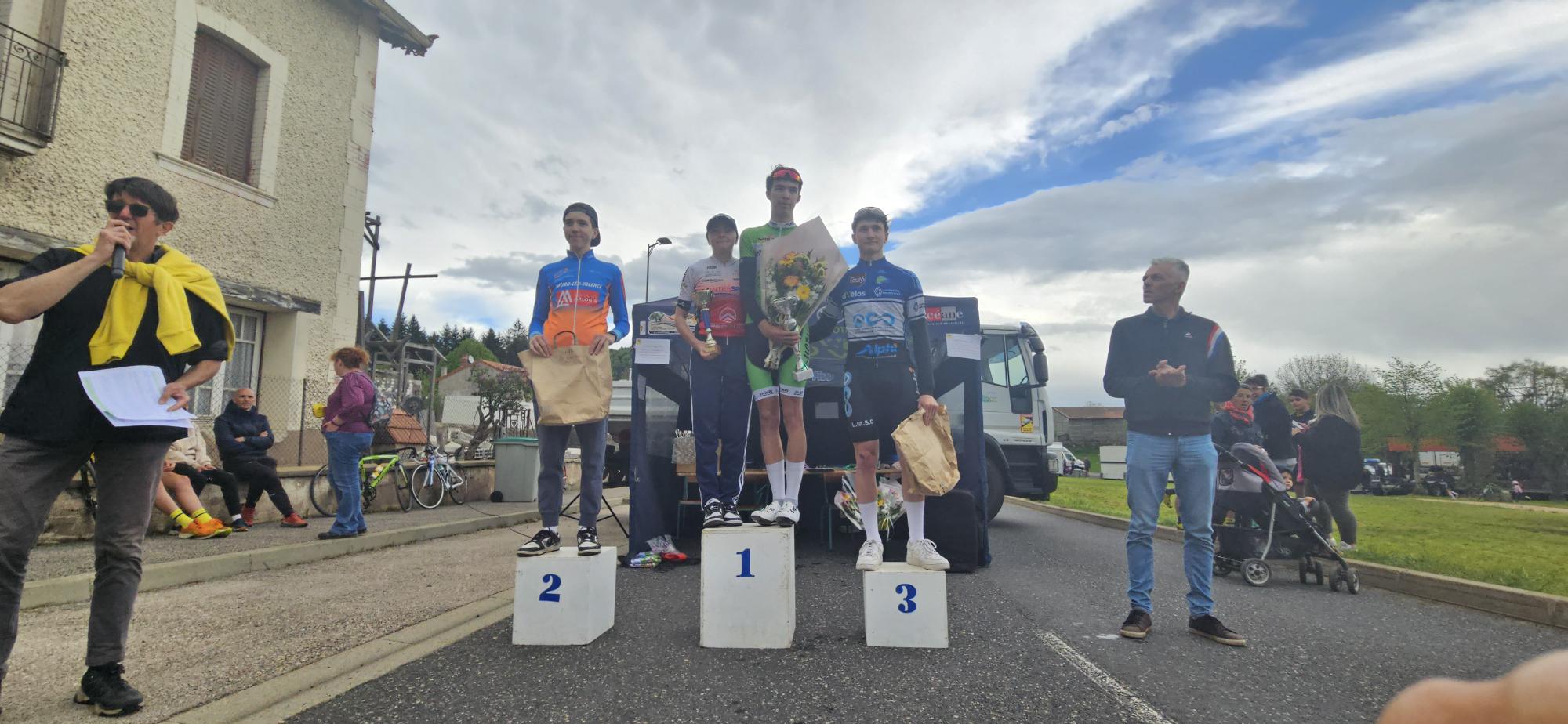 Podium U17