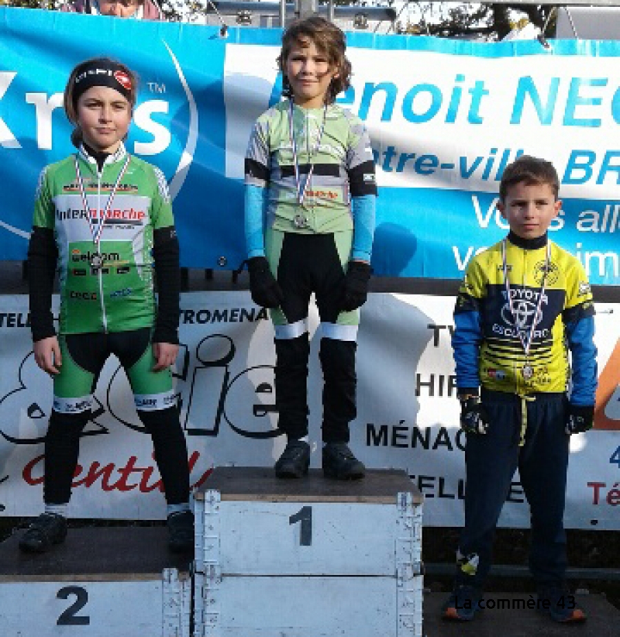 Cyclisme : deux victoires et un podium pour le Vélo Club du Velay au cyclo-cross de Brioude