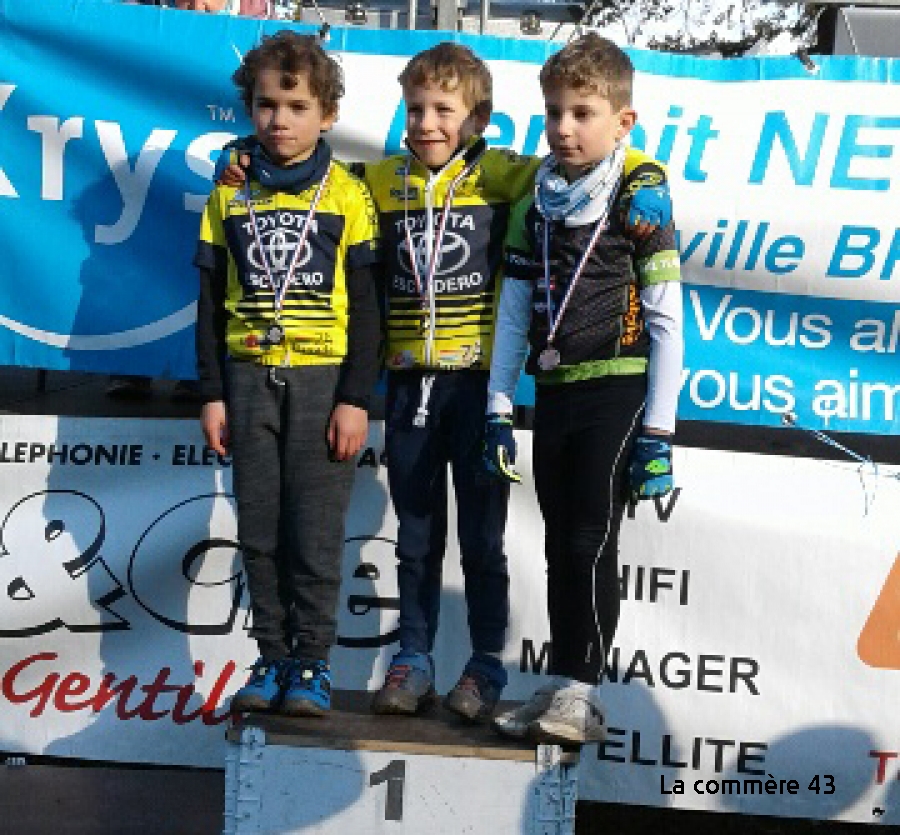 Cyclisme : deux victoires et un podium pour le Vélo Club du Velay au cyclo-cross de Brioude
