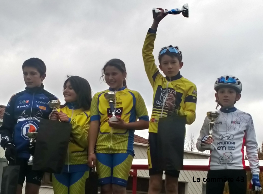 Antoine Bonnaud l’emporte au cyclo-cross de Savigneux