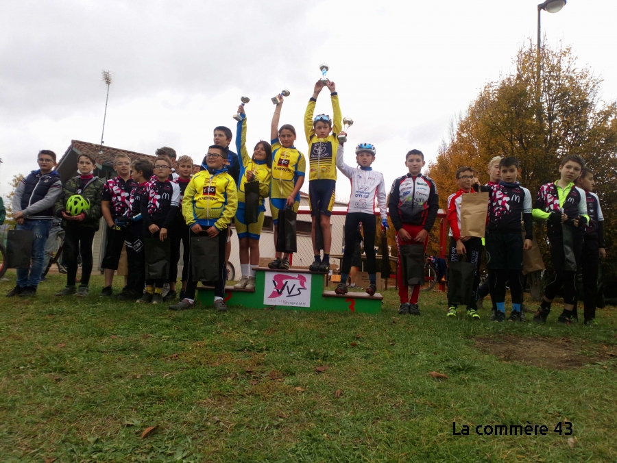 Antoine Bonnaud l’emporte au cyclo-cross de Savigneux