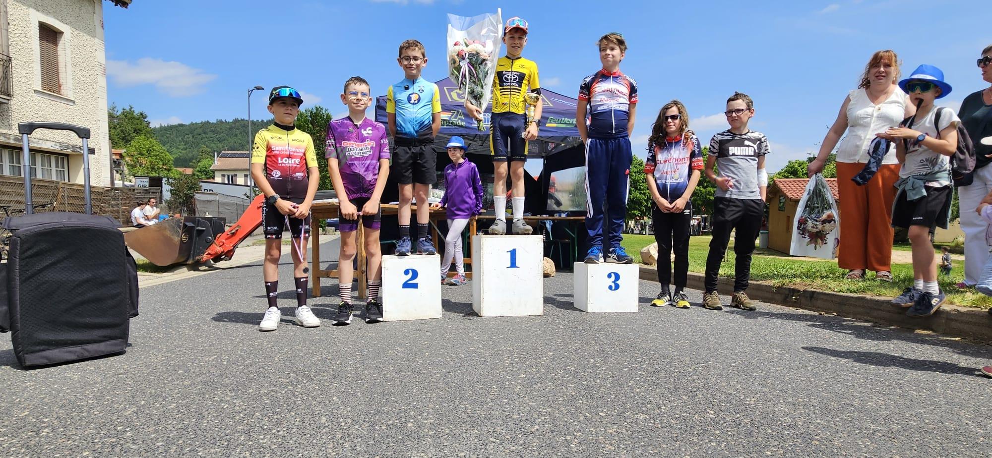 Alban l'emporte en U13