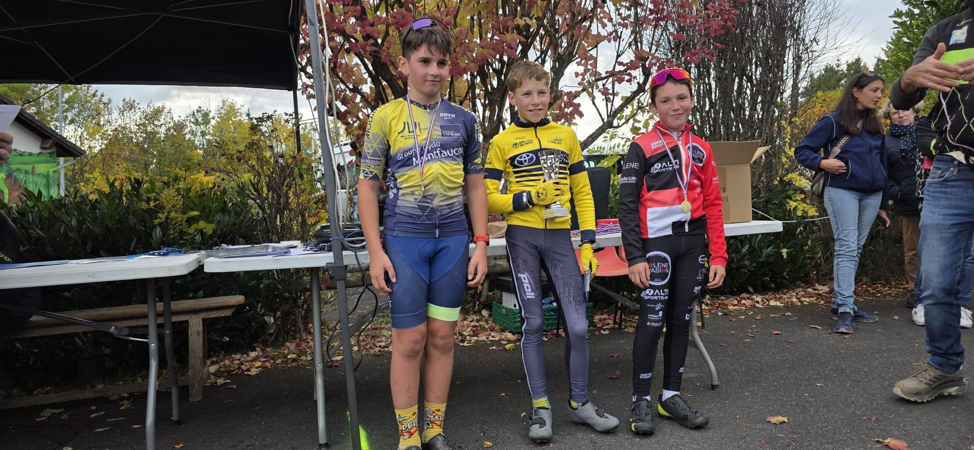 Alban vainqueur en U13