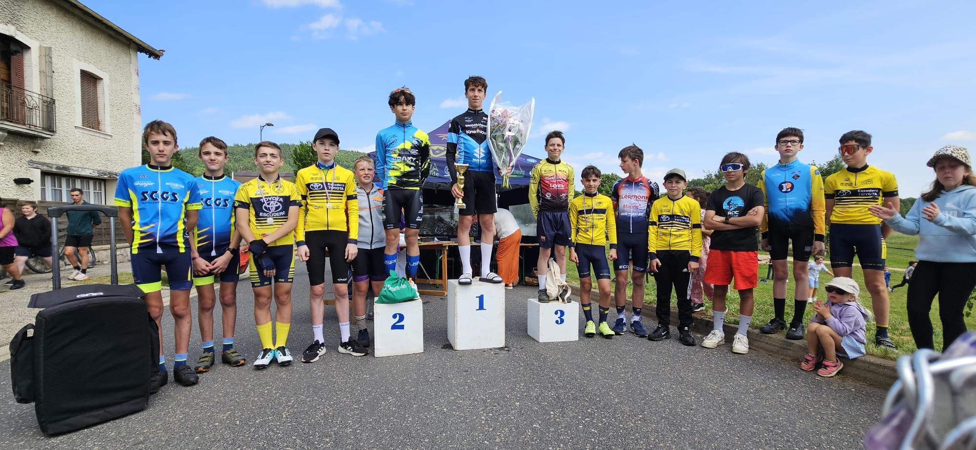 Catégorie U15