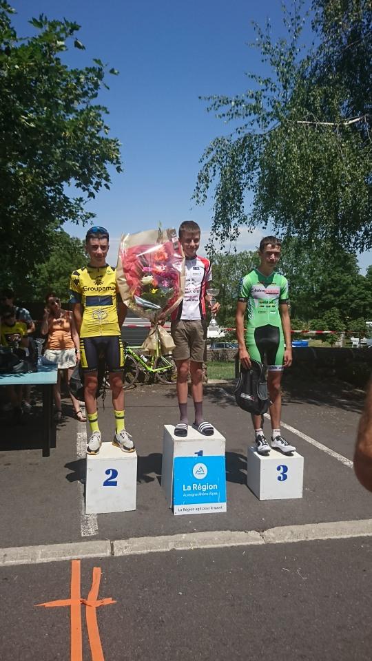 Podium minimes