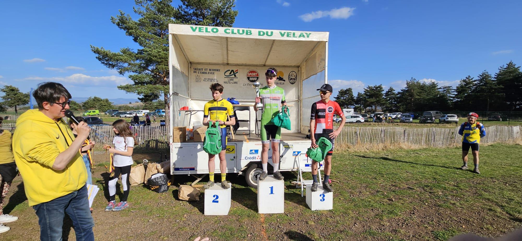 Podium U17