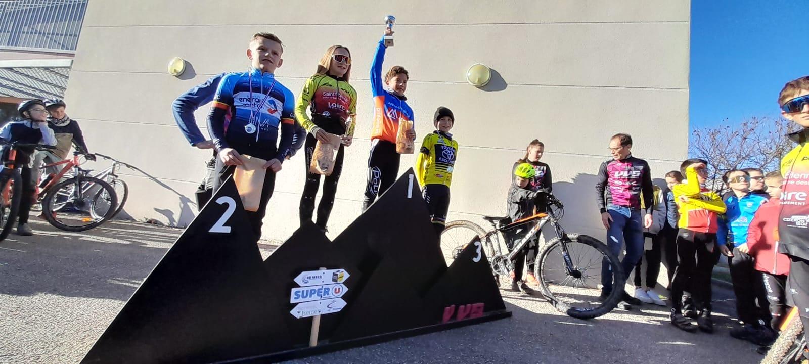 Podium Alban (U13)