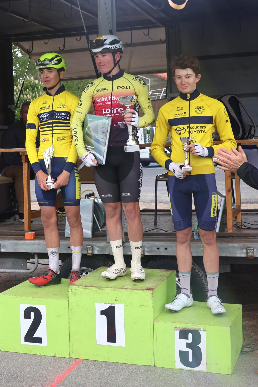 Podium Hauts de Ruessium