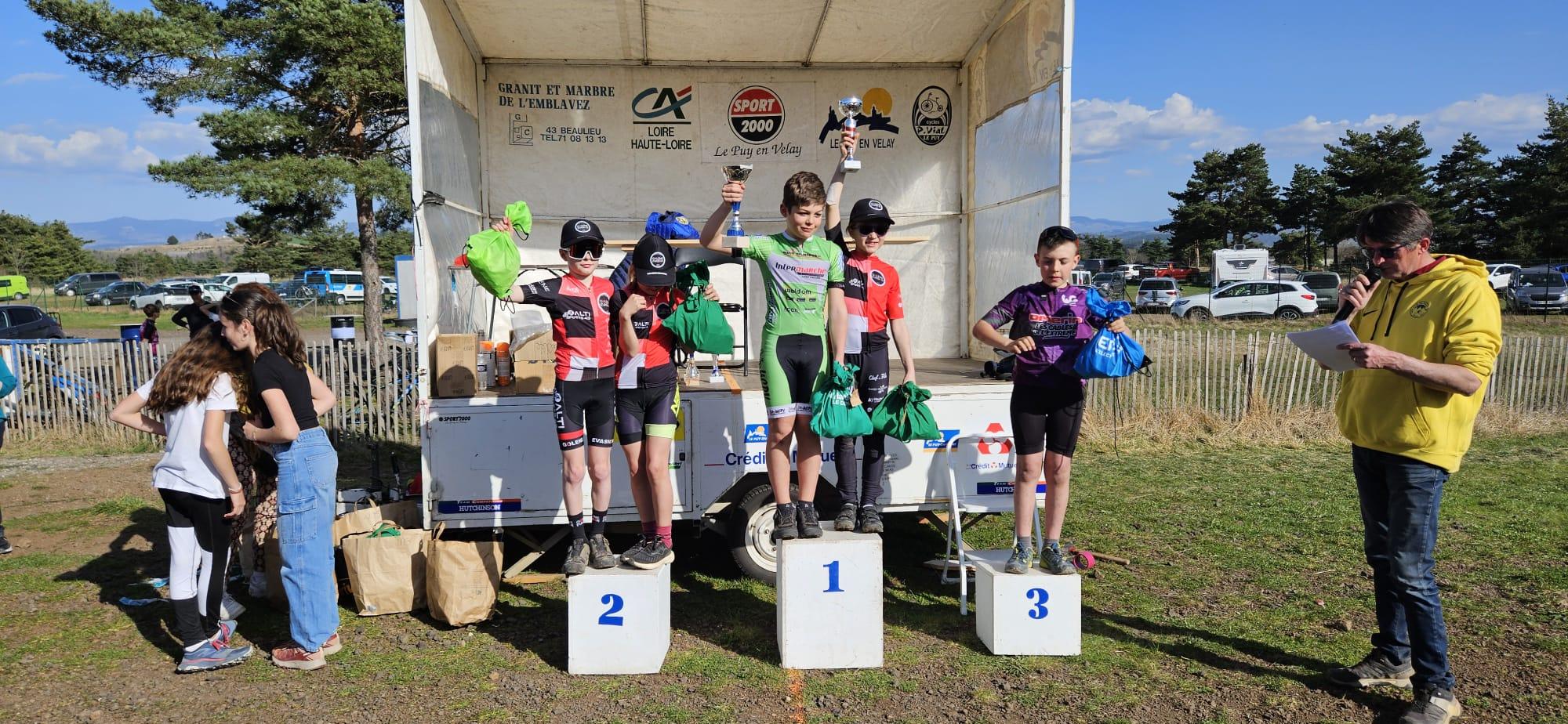 Podium U11