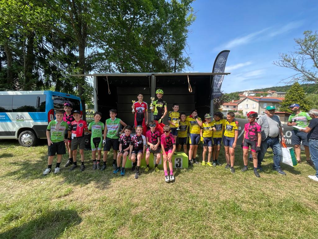 Podium U13