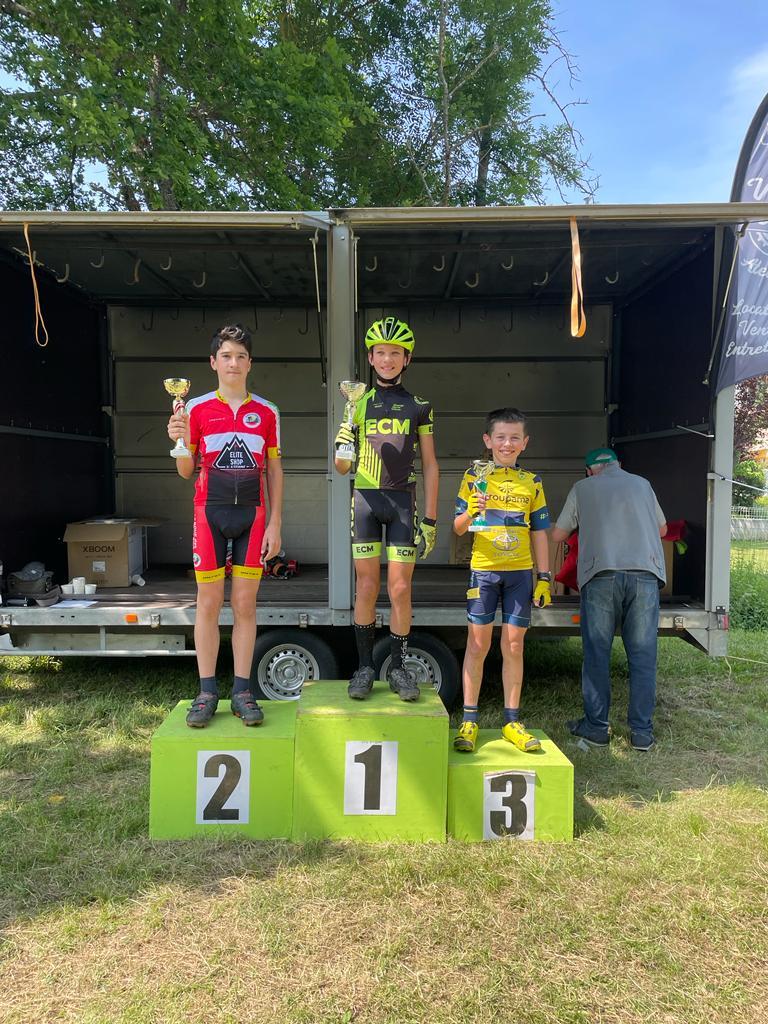 Podium U13