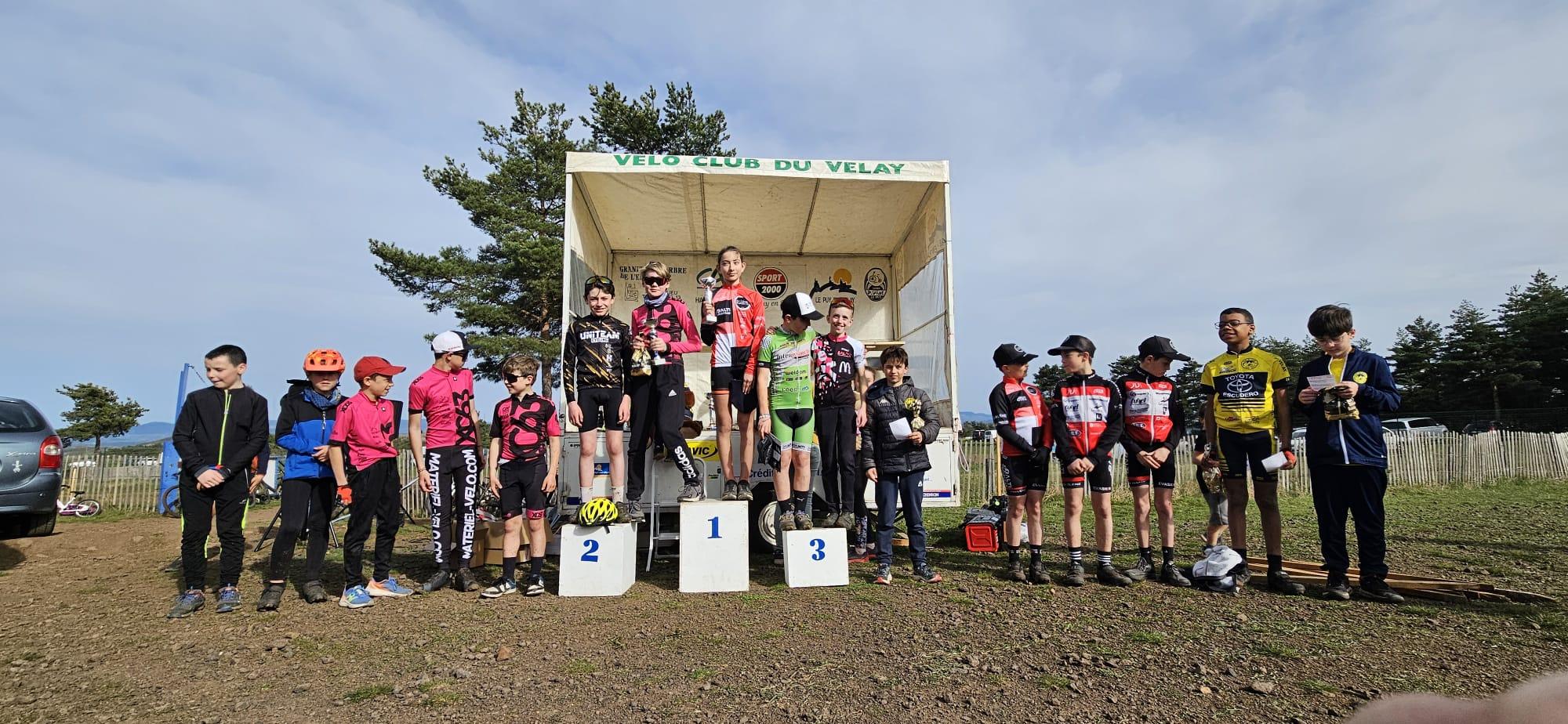 Podium U13