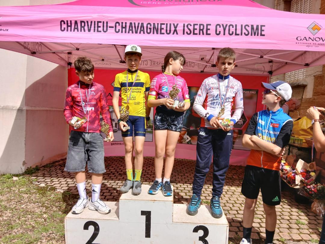 Podium U13