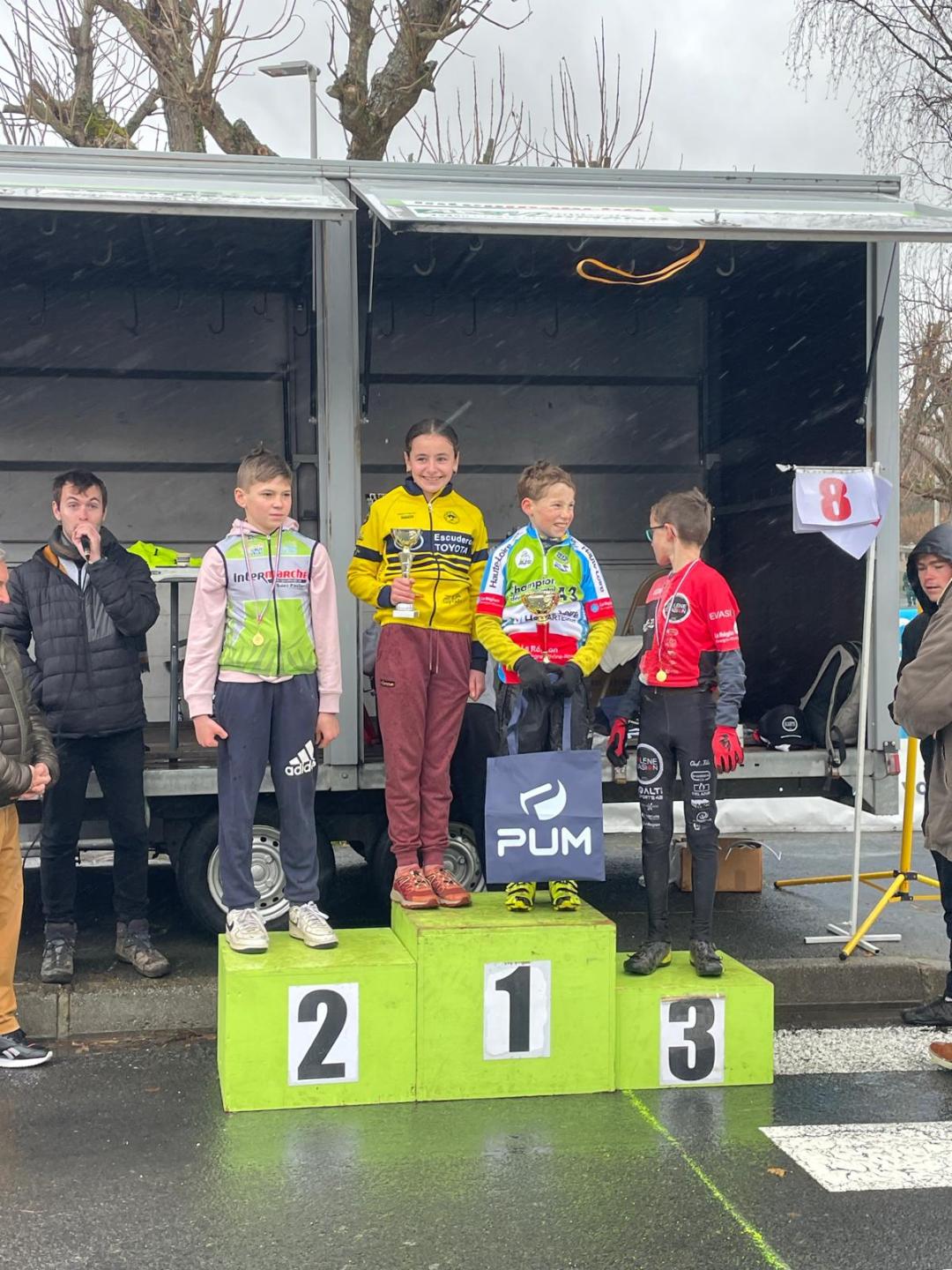 Podium U13