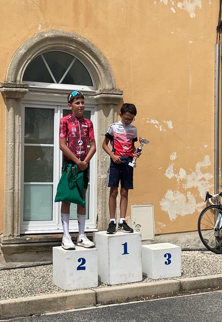 Podium U13