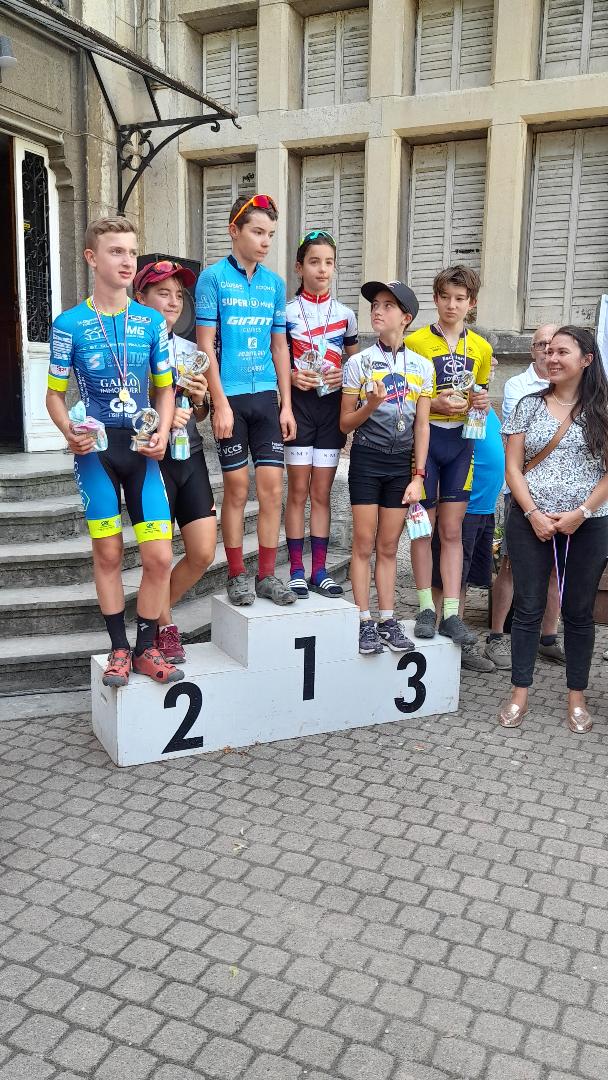 Podium U15