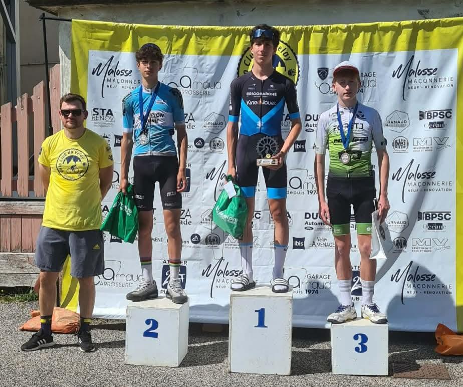 Podium U15