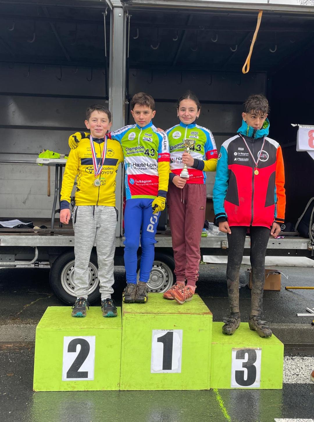 Podium U15