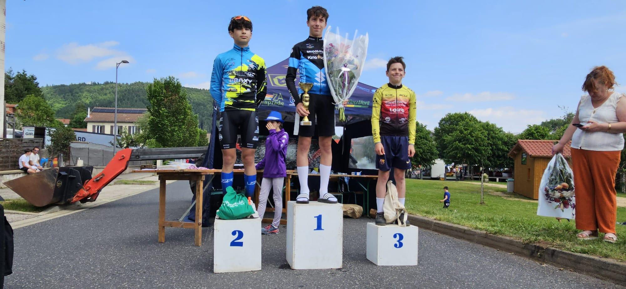 Podium U15