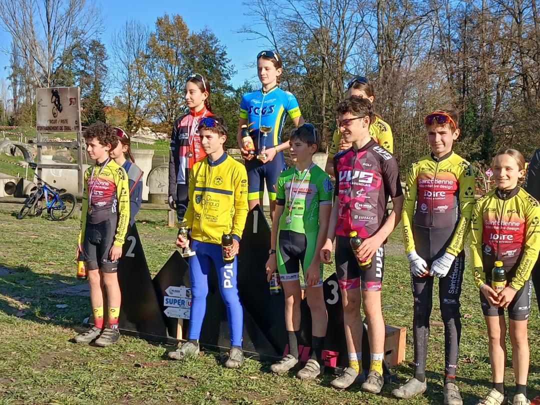 Podium U15
