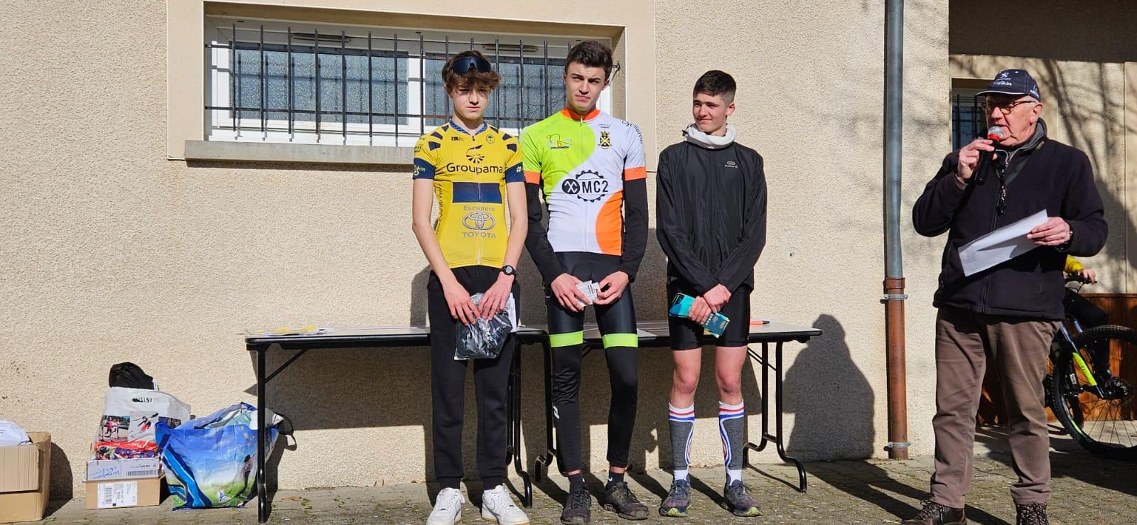 Podium U17