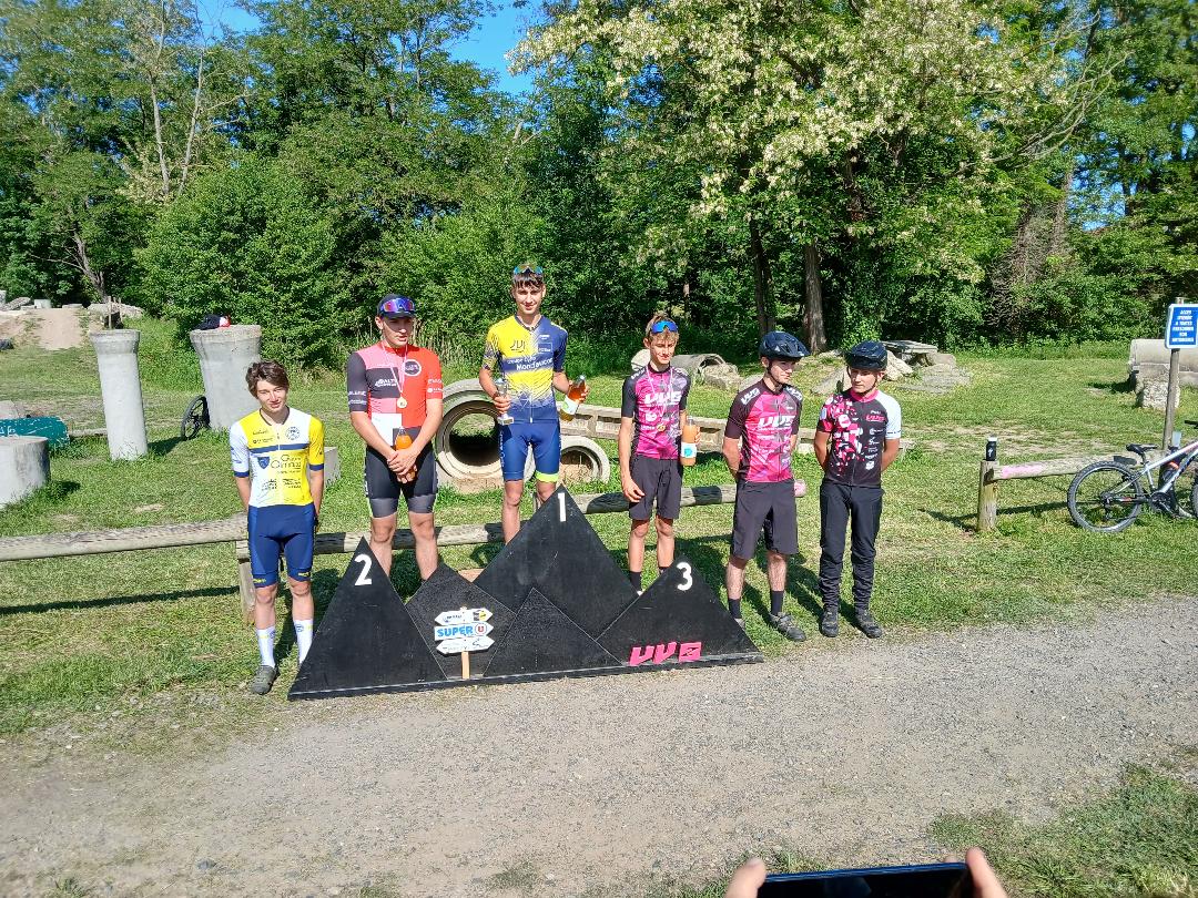 Podium U17