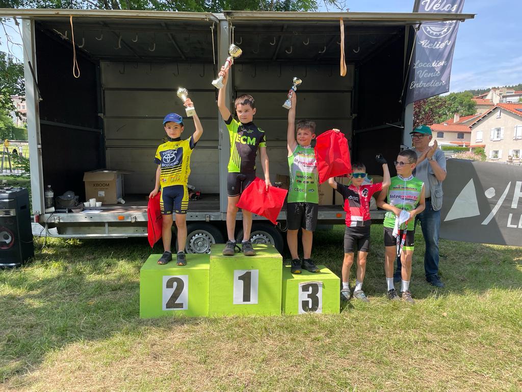 Podium U9