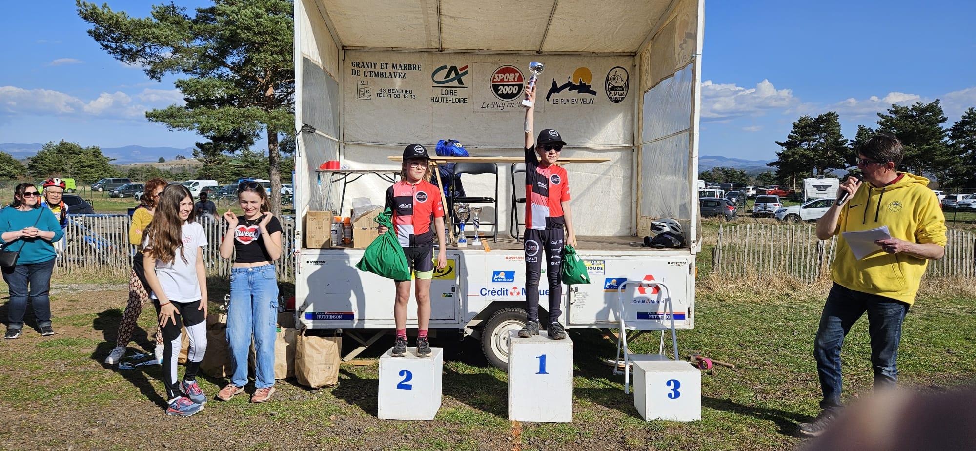 Podium U9