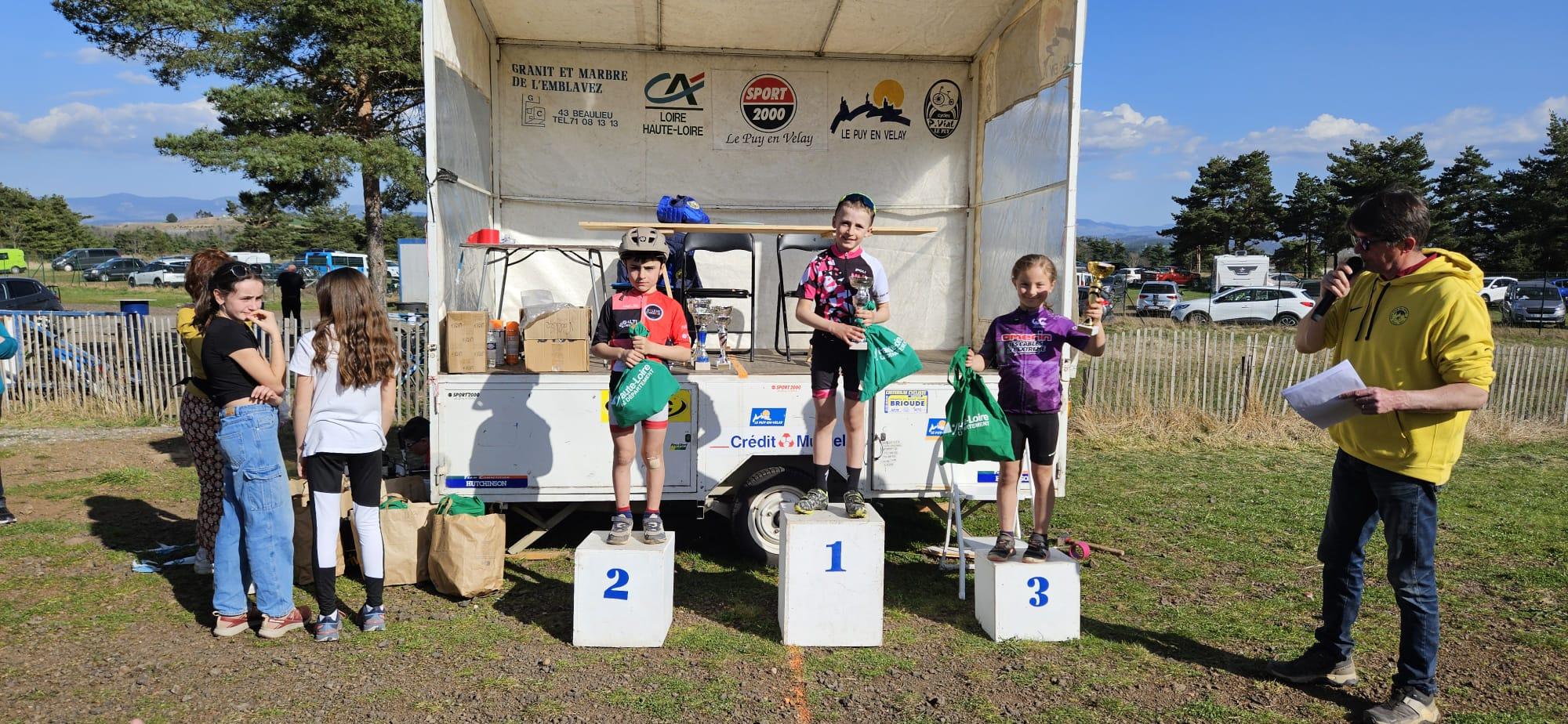 Podium U9