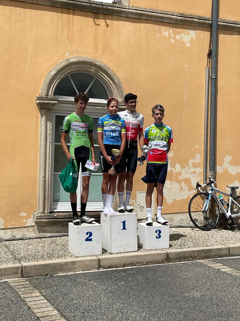 Podium U17