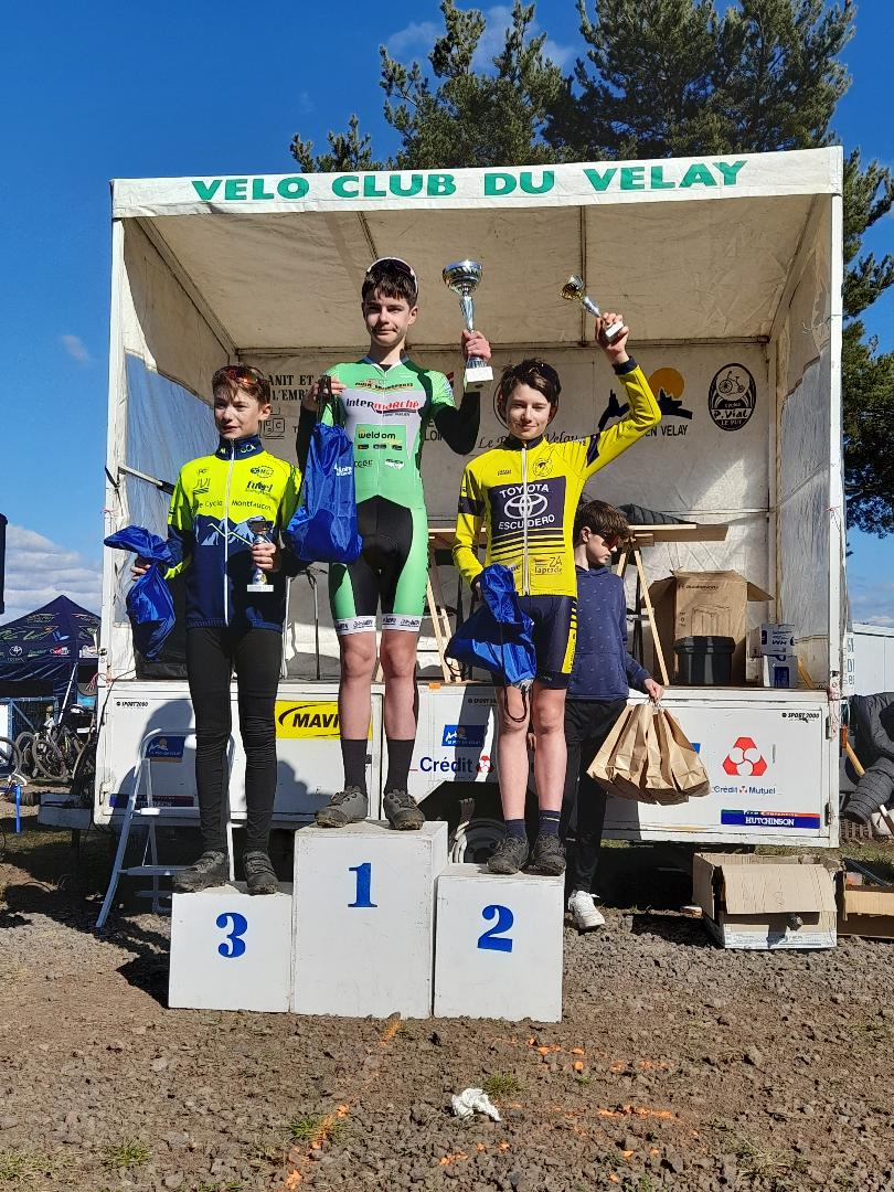 Podium minimes