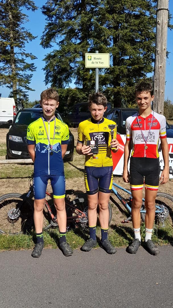 Podium minimes