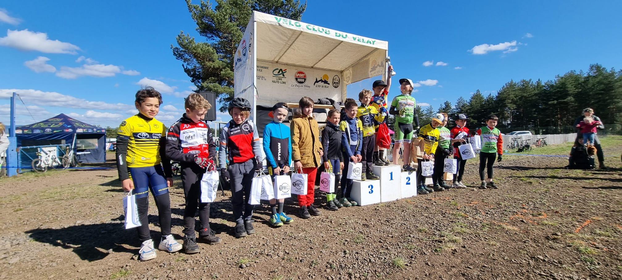 Podium pupilles