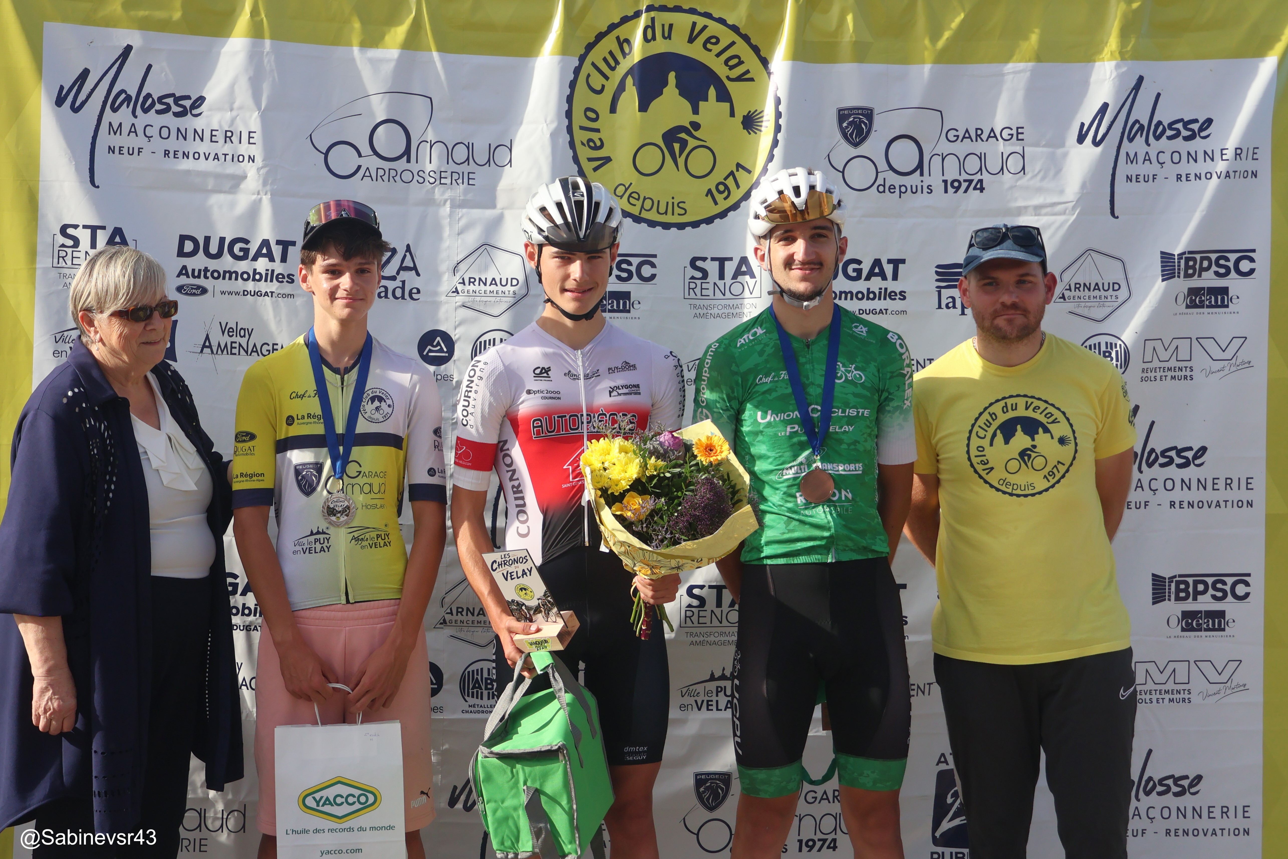 Classement Scratch H