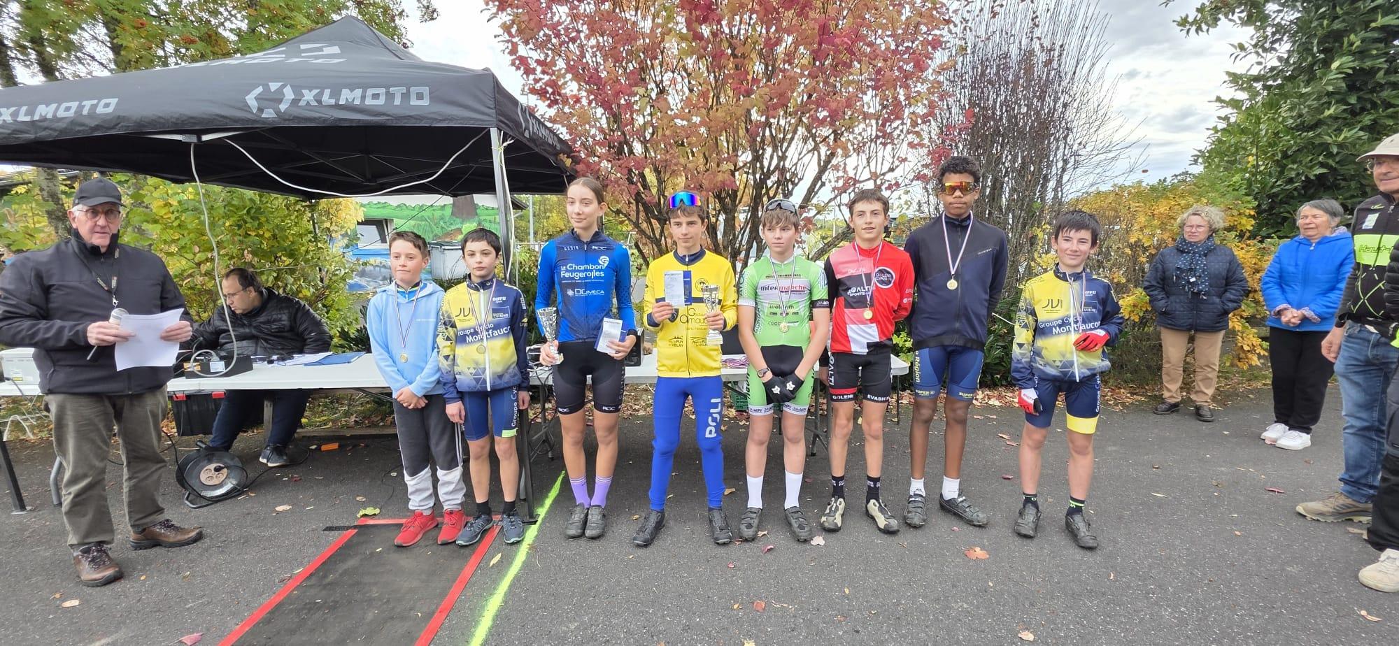 Tous les U15