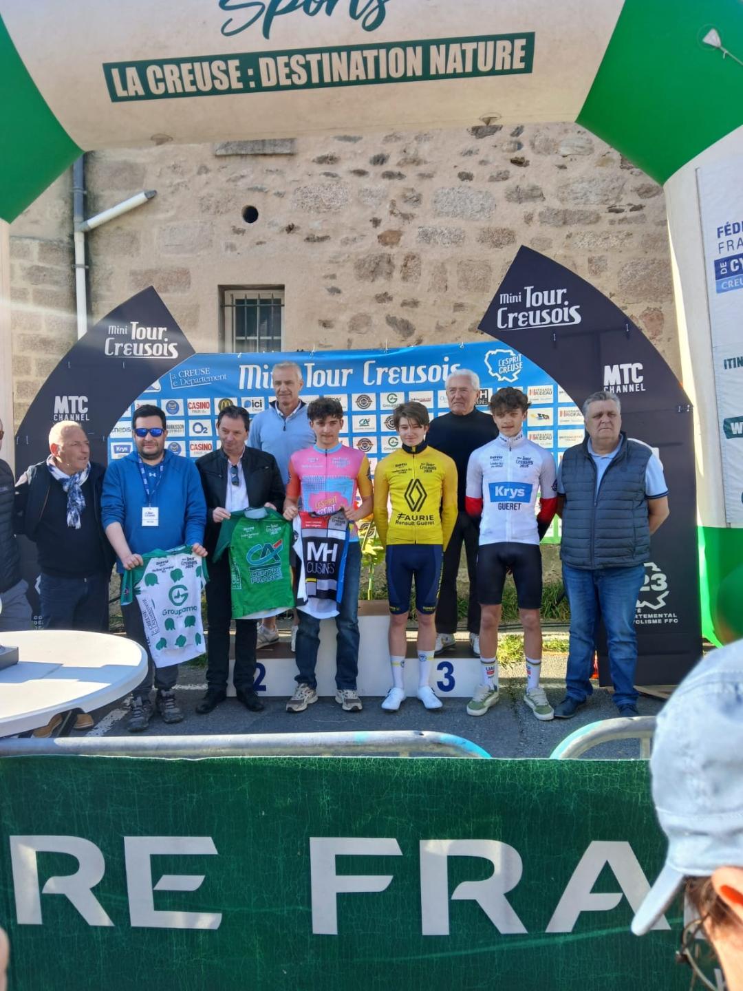 Tous les maillots distinctifs