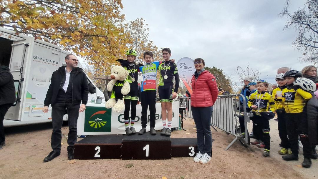 Podium U15