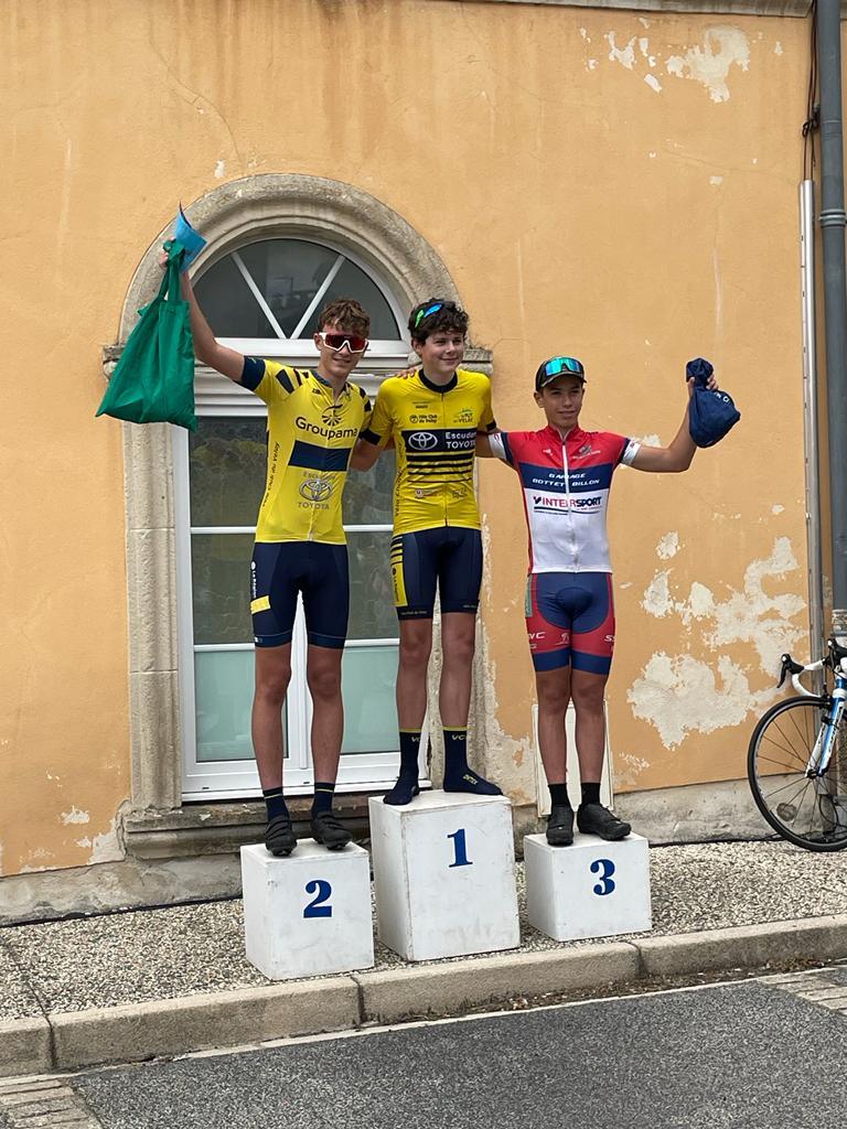 Podium U15